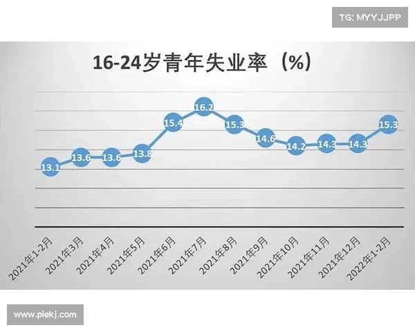 亚洲市场涨跌互现；澳大利亚失业率降至8个月最低；关注中国的重要会议