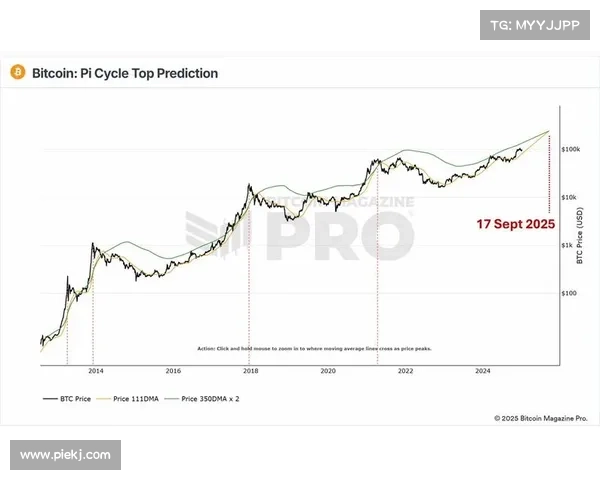 LM Funding America预计截至1月底比特币持有价值约为1610万美元 (LMFANA